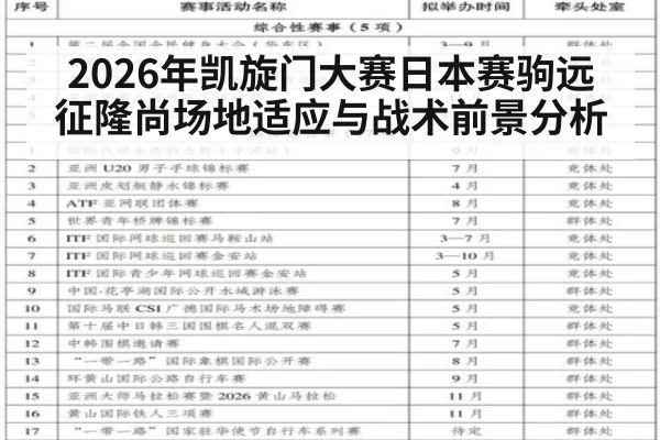 2026年凯旋门大赛日本赛驹远征隆尚场地适应与战术前景分析(jiuyouhui)